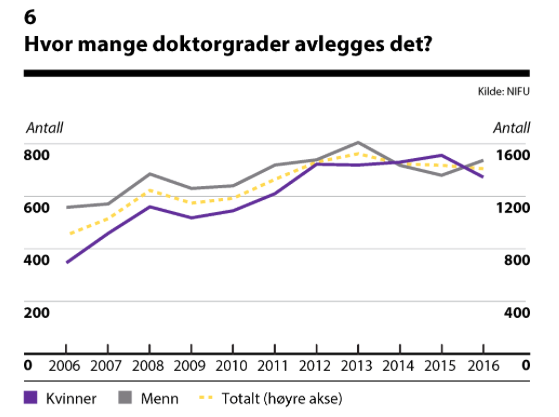 Skjermbilde 2017-09-25 22.12.32
